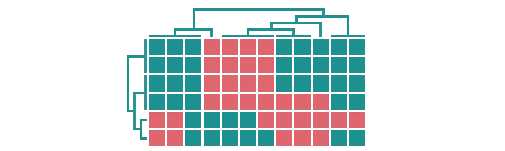 Epigenomic data analysis visualization