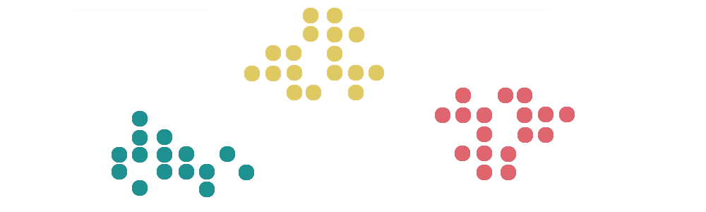 Single-cell RNA sequencing analysis visualization